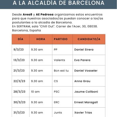 Cafe con candidatos y candidatas Barcelona 2023